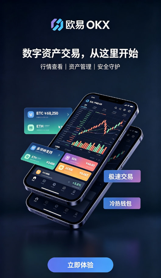 下载欧交易所官方现货与合约交易界面